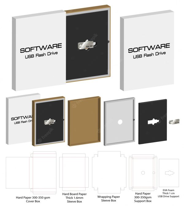 Software Maintenance & Supports Tutorial